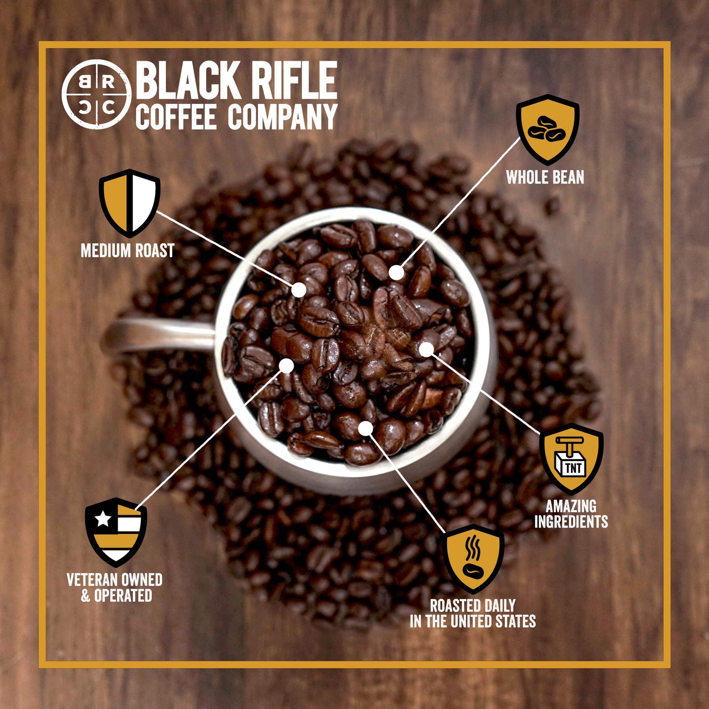 Black   Coffee Company Whole Bean Medium Roast Coffee, 12oz Bag - Just Black Blend, Colombian & Brazilian Beans