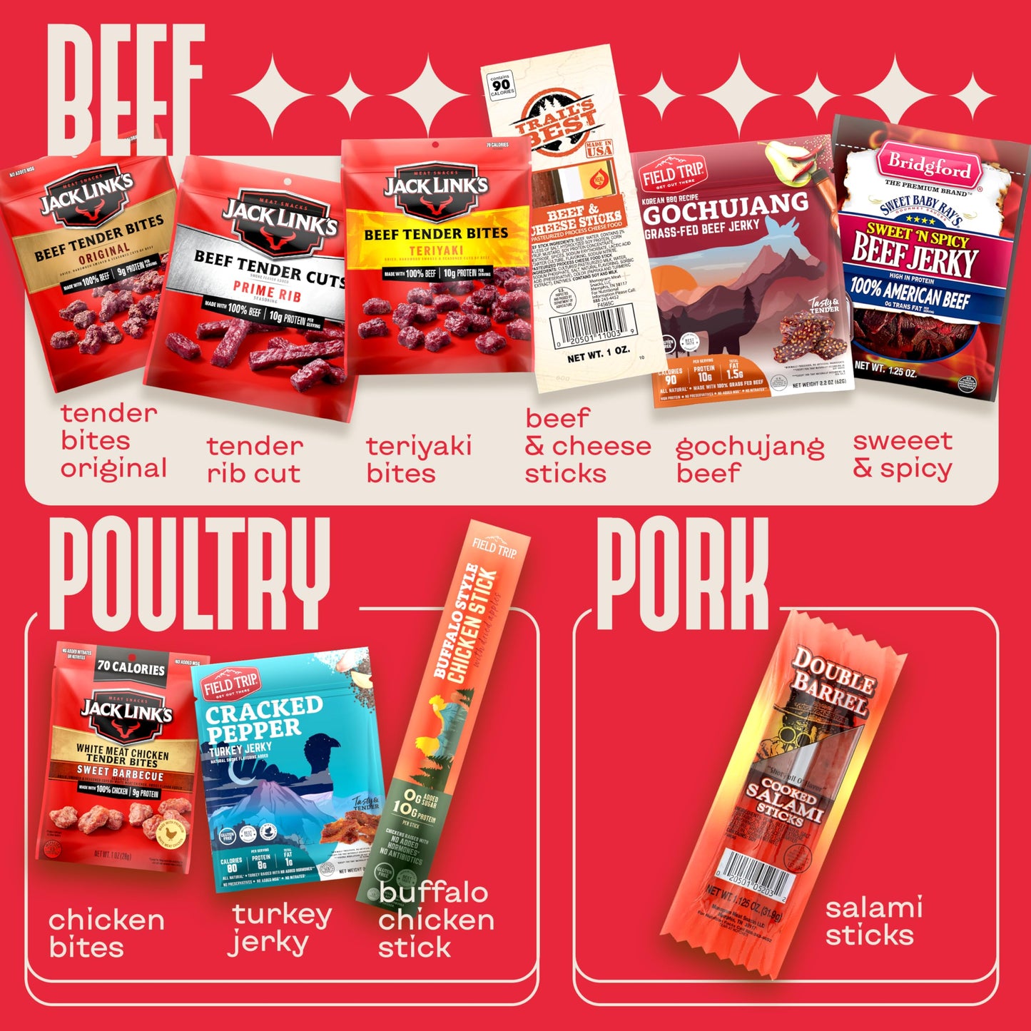 Cravekraft Beef Jerky Variety Pack - 16.6oz Original - Perfect Birthday Gifts for Men, Dads, and Brothers