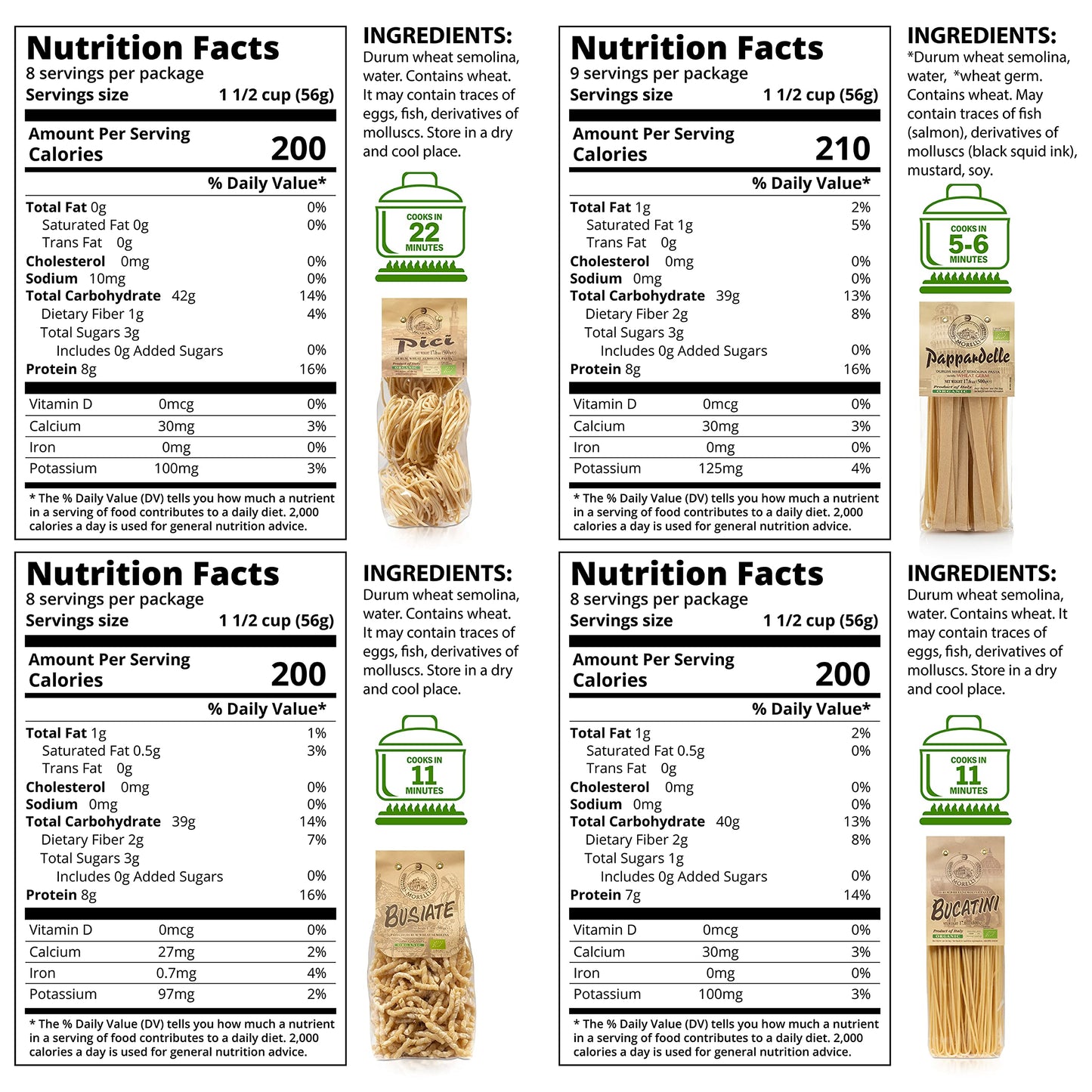Morelli Busiate, Pappardelle, Pici, And Bucatini Pasta Variety Pack - Imported Italian Pasta Sampler - Specialty Assortment Incl