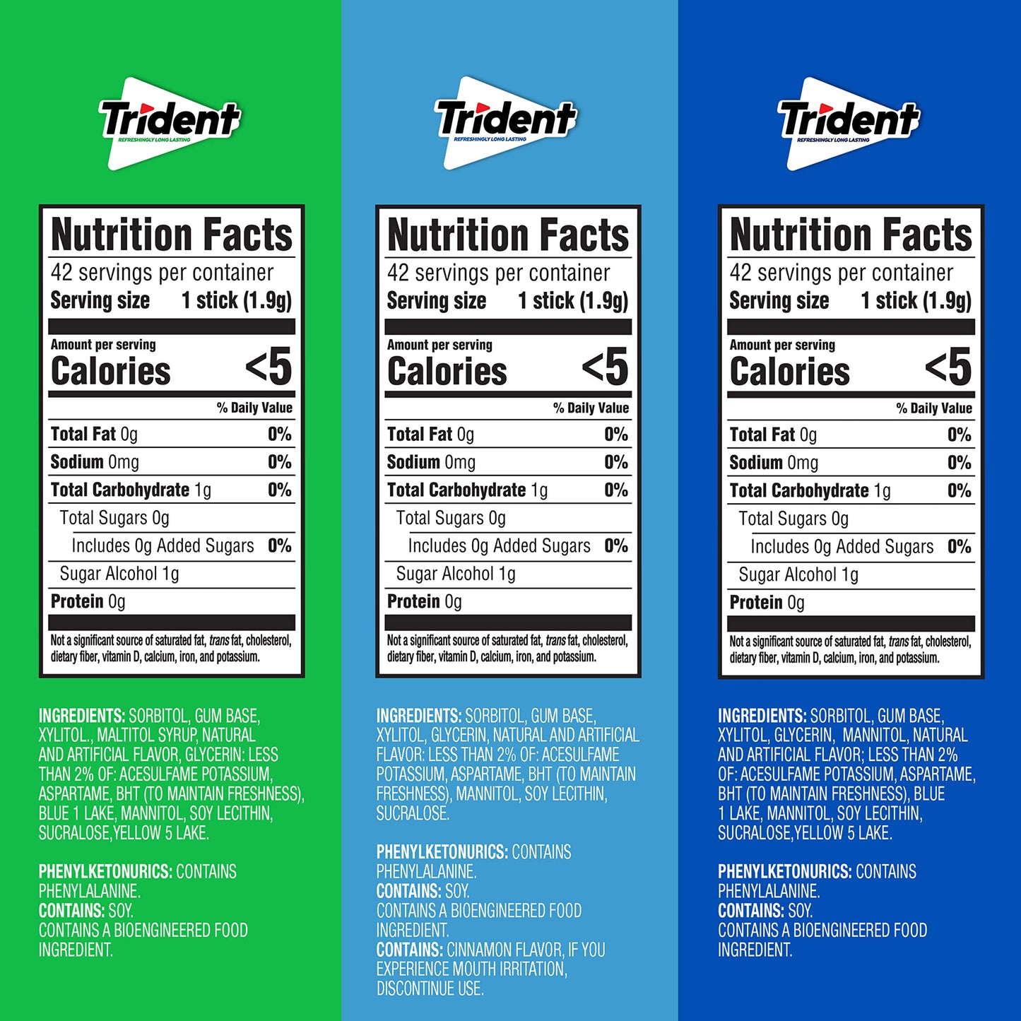 Trident Sugar-Free Chewing Gum Variety Pack Candy, Spearmint, Perfect Peppermint & Original Flavor, 18 Packs of 14 Pieces (252 T