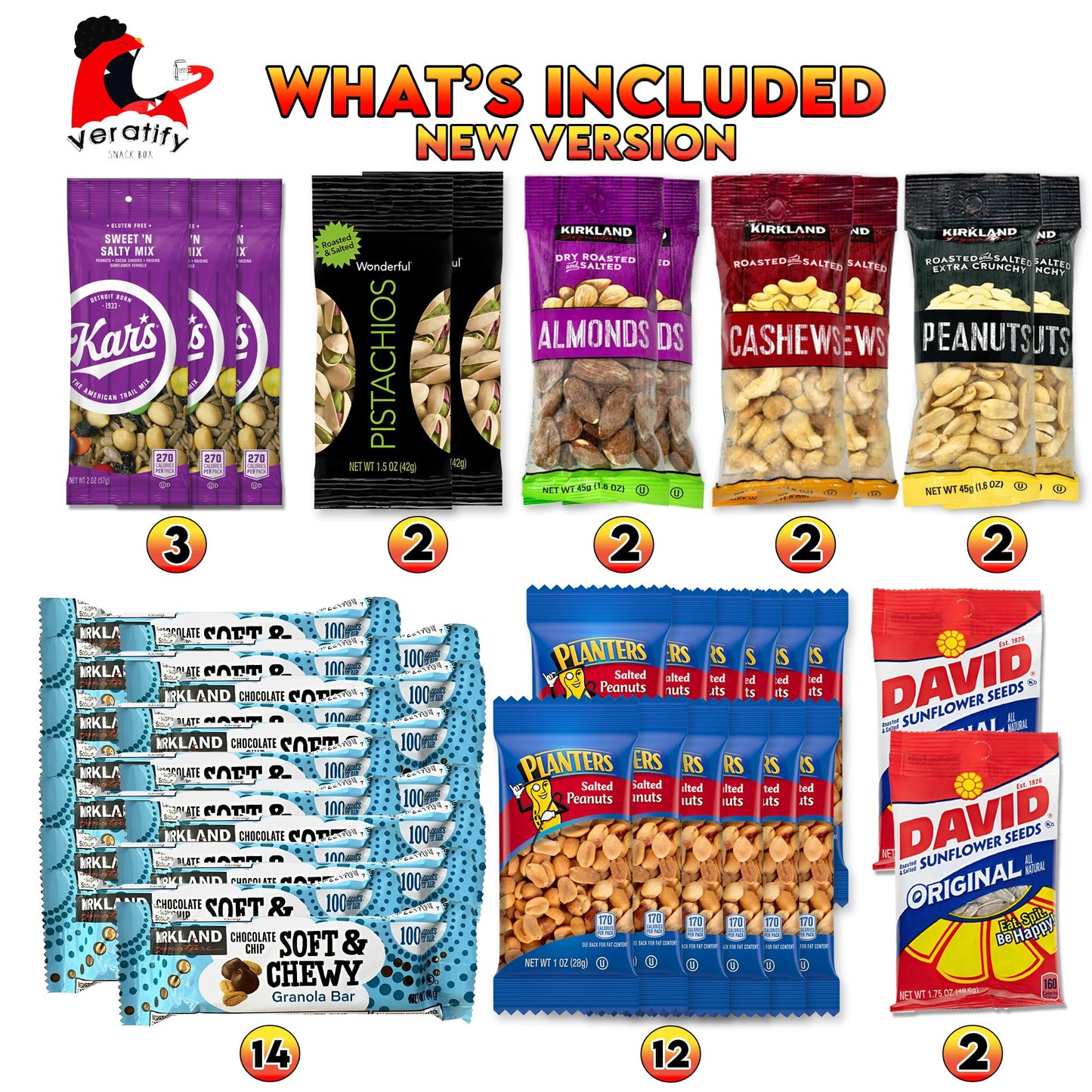 Veratify Snacks Gift Variety Basket - 72 Count Assortment for mature-themeds, Ideal for Home, Office, School, Meetings, Model TS0417-A700ML-M731