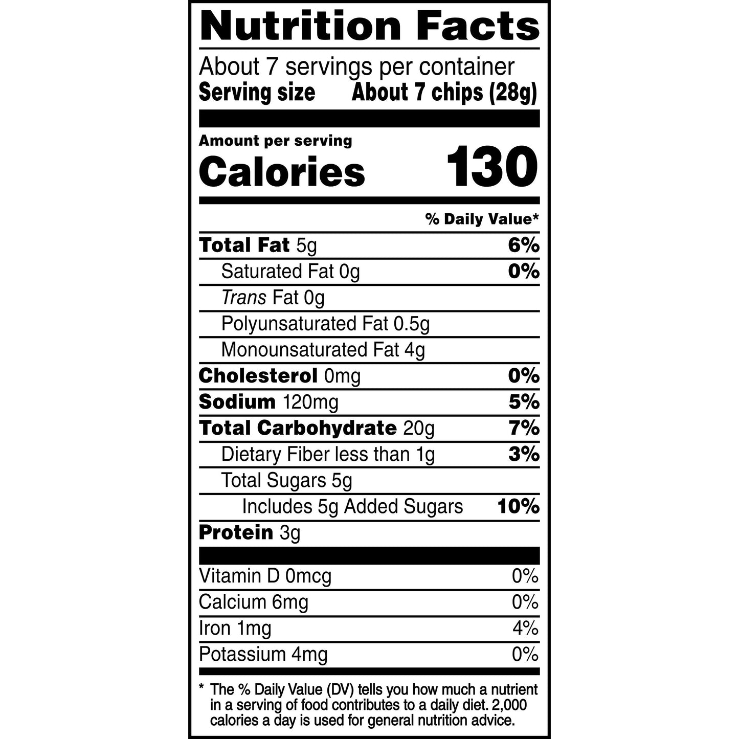 Stacys Cinnamon Sugar Flavored Pita Chips, 7.33 Ounce (Pack Of 12)