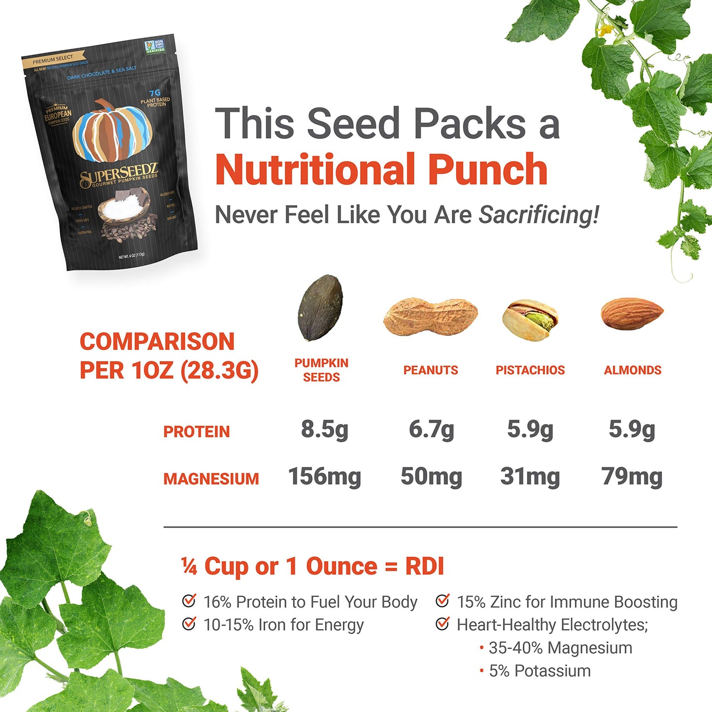 SuperSeedz Dry Roasted Pumpkin Seeds, Dark Chocolate & Sea Salt, 4oz, Vegan, Keto, Nut Free, Gluten Free Snack
