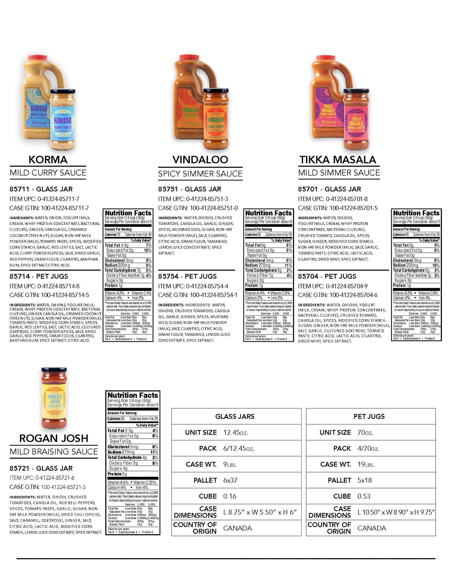Roland Foods Tikka Masala Curry Sauce, Specialty Imported Food, 70-Ounce Jug