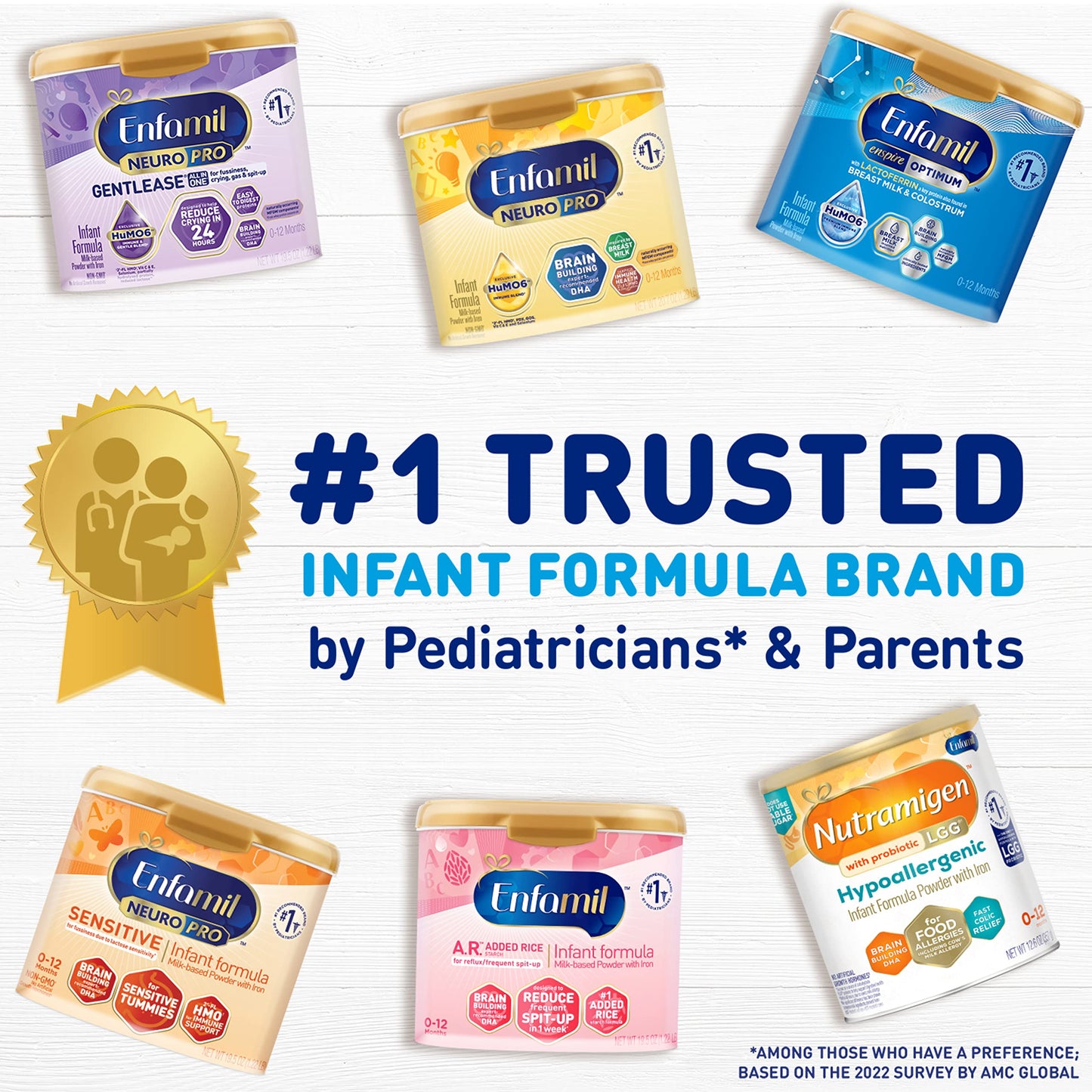 Enfamil Nutramigen Hypoallergenic Baby Formula With Iron, Lactose Free, Colic Relief From Cows Milk Allergy Starts In 24 Hours, Brain Building Dha, Concentrated Liquid, 8 Fl Oz, 24 Bottles