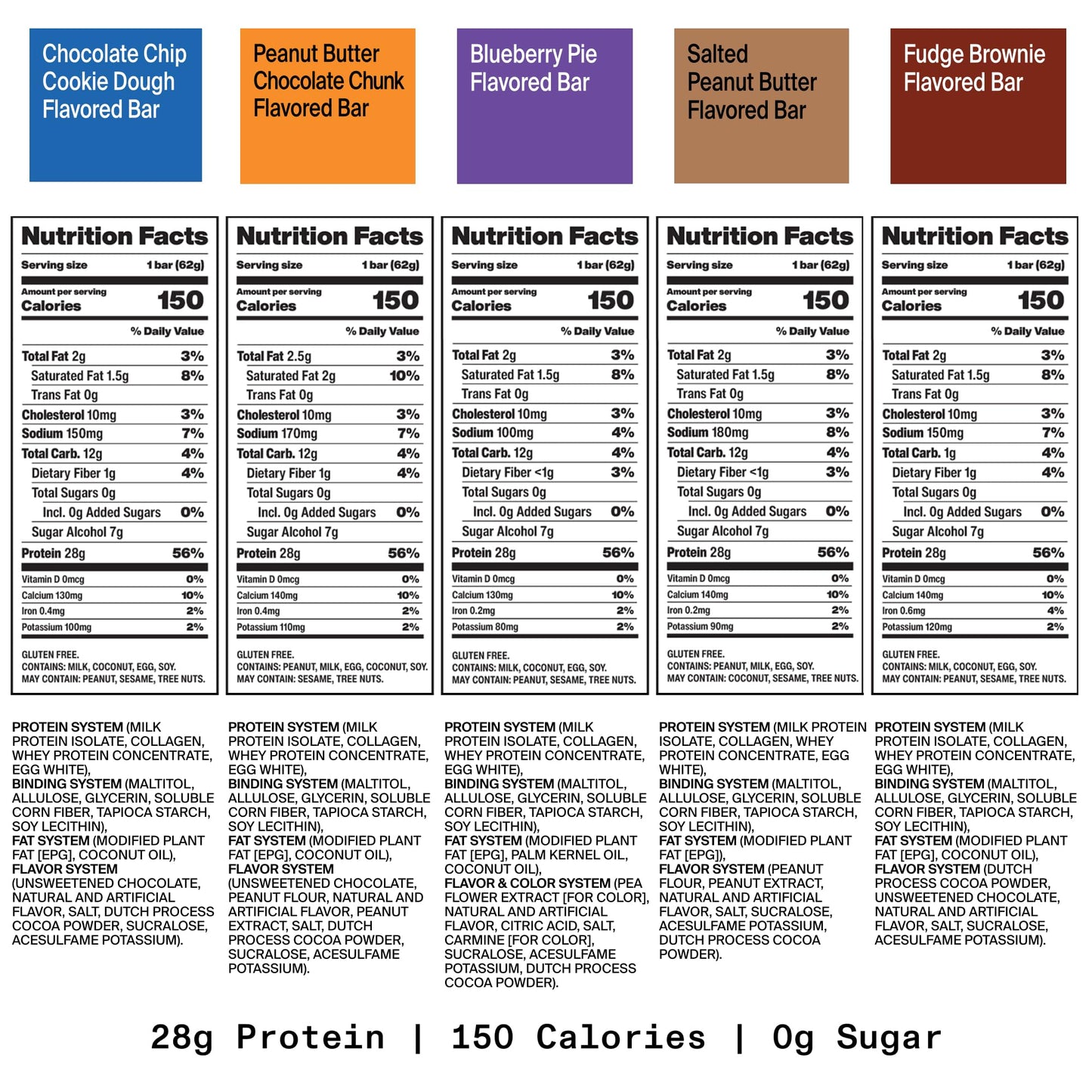 David Protein Bar  David Favorites  60 Protein Bars | 28g of Protein | 150 Calories | 0g of Sugar - High Protein  Low Carb  Gluten Free Protein Bar  Pack of 60