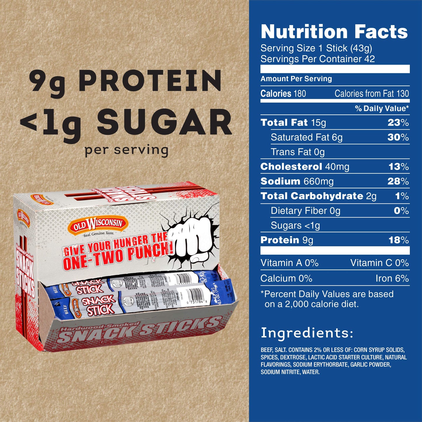 Old Wisconsin Beef Sausage Snack Sticks, Naturally Smoked, High Protein, Low Carb, Keto, 0.5 Ounce, Pack of 42