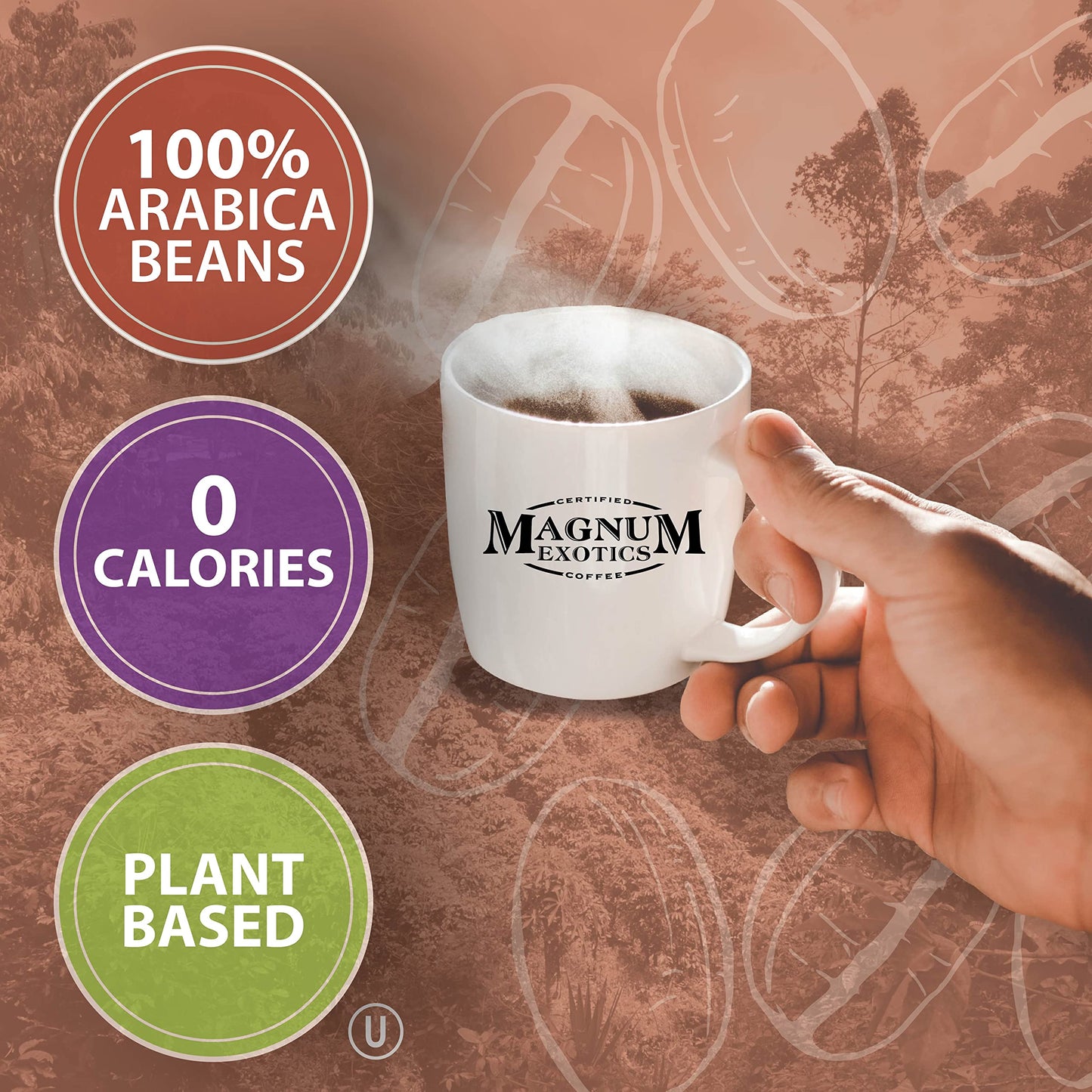 Magnum Exotics Blue Mountain Blend Coffee Pods, Medium-Light Roast, Ground, 18 Count, Premium Quality