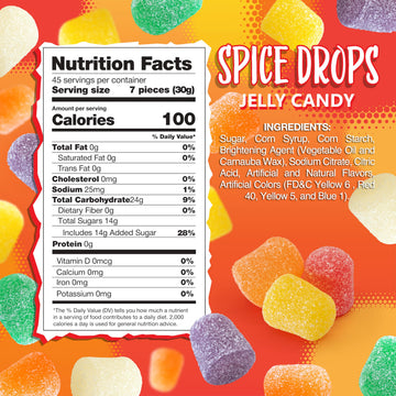 Spice Drops 3 Pound Bag | Spiced Gum Drops Candy | Assorted Flavors Old Fashioned Candy | Cinnamon, Peppermint, Spearmint, Winte