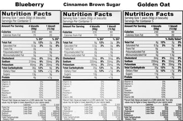 Belvita Crunchy Breakfast Biscuit Variety Pack (8.8-Ounce Boxes, 4-Pack)