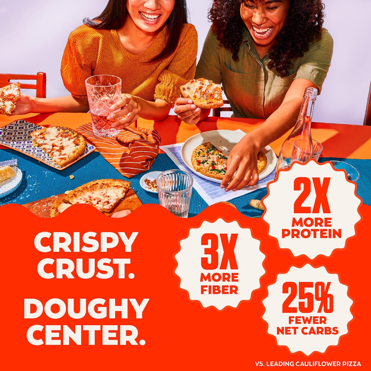 Banza Plain Crust Frozen Pizza from Chickpeas - High Protein, Gluten Free, Lower Carb Vegan Pizza Crust - 2 Pack, 13.4oz