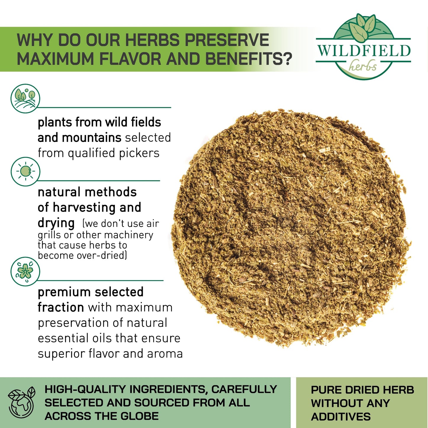 WILDFIELD HERBS Dried Anise Seeds Herbal Tea - 50 Bags, 1.5g Each, Pimpinella Anisum