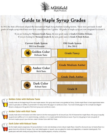 Mount Mansfield Maple Products Organic Pure Vermont Maple Syrup Grade A, 1 Liter Glass Bottle