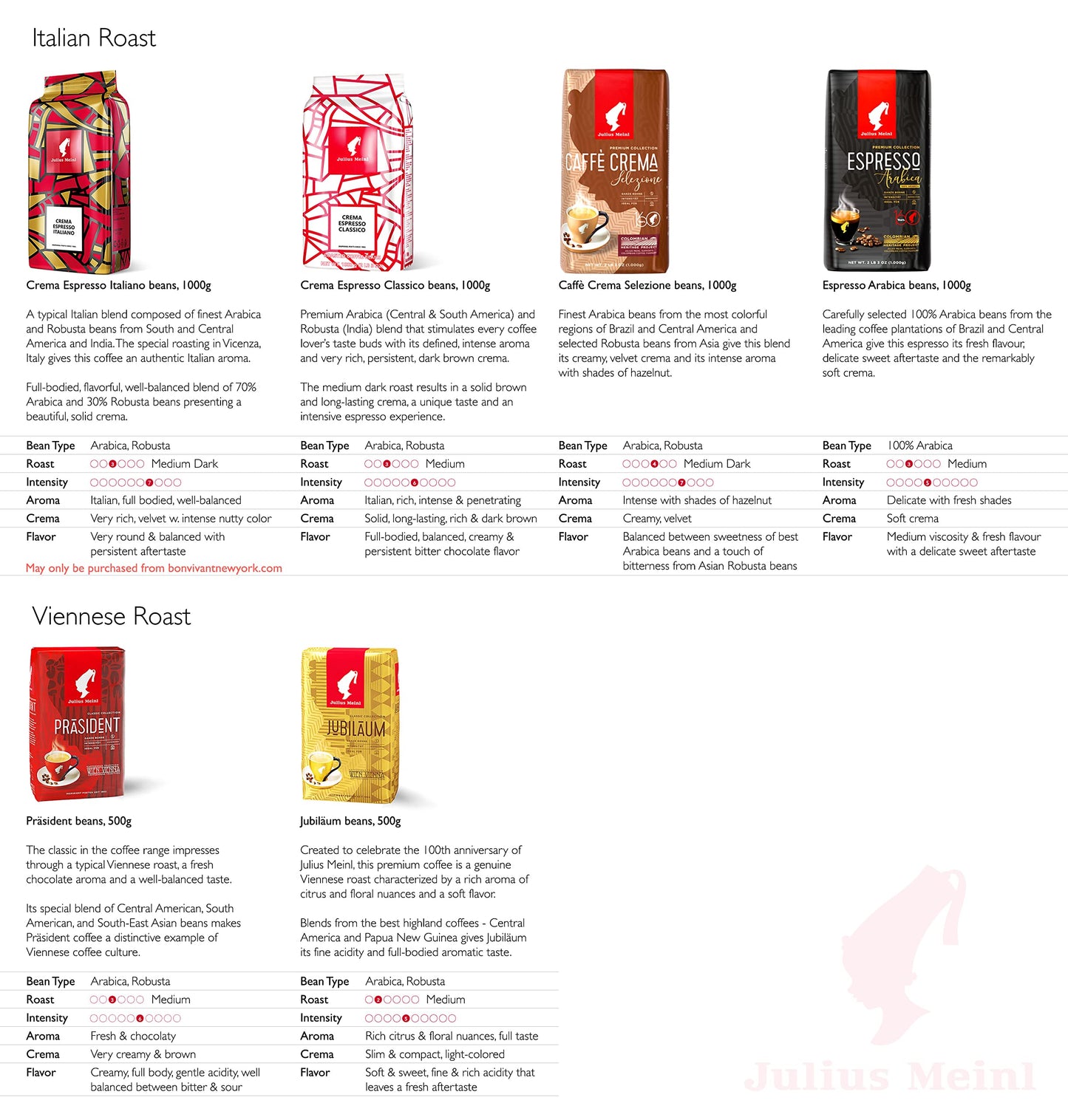 Julius Meinl: "Espresso Arabica," Medium Roasted Coffee Beans, Premium Collection, 1Kg / 35Oz, Imported From Vienna