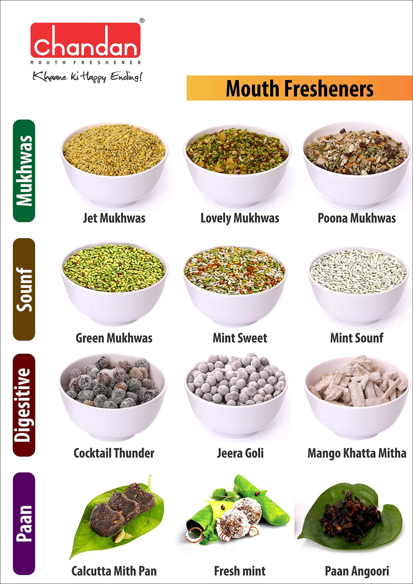 Chandan Mouth Freshener 6 In 1 Royal Pack Mukhwas | Elaichi Sounf, Churi Sounf, Ice Cream Mix, Jet Mix, Gulab Mix & Softy Tukda