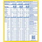 Carnation Instant Breakfast Essentials, Variety Pack, 10 Count, 1.26-Ounce Units (Pack Of 3)