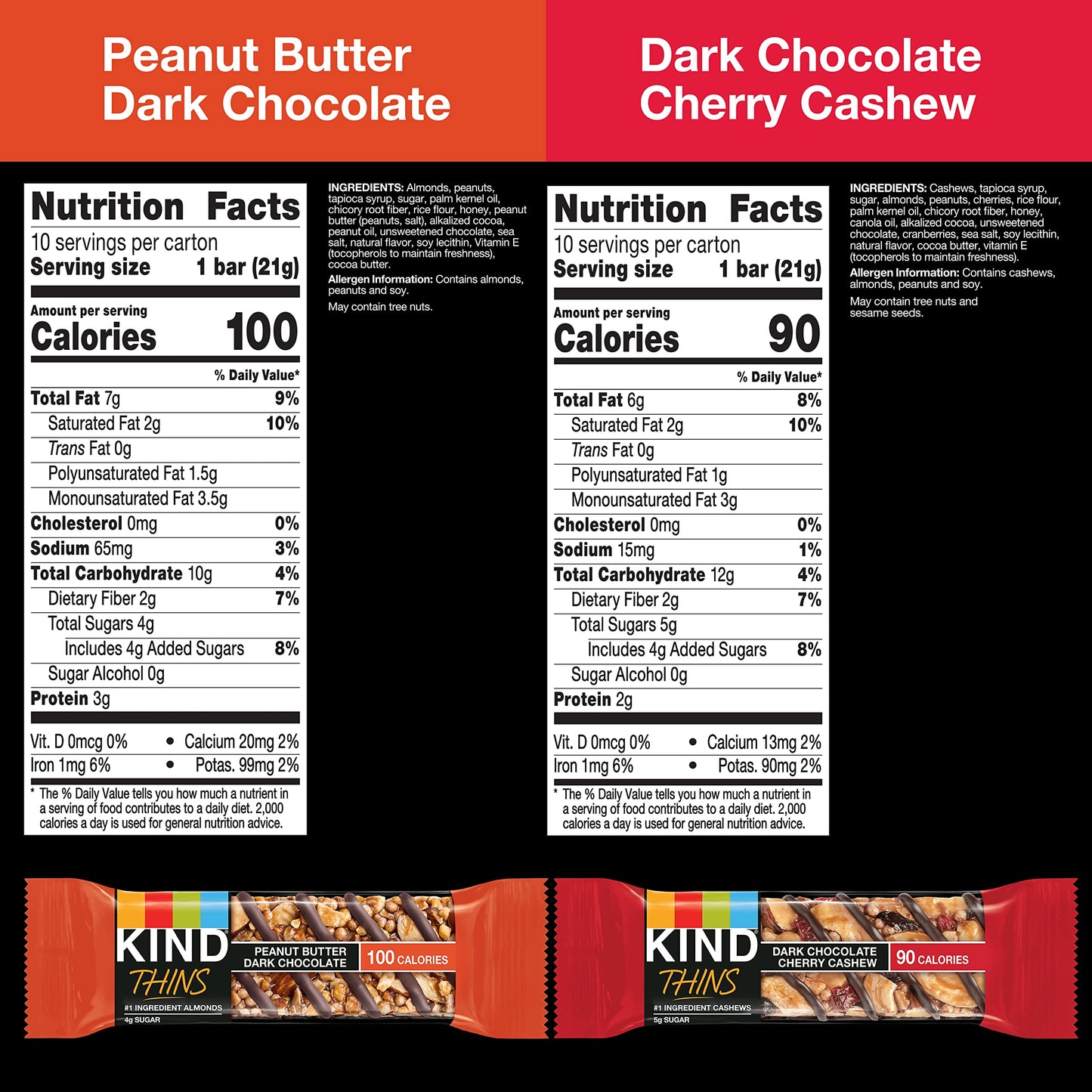 Kind Thins Variety Pack, Peanut Butter Dark Chocolate, Dark Chocolate Cherry Cashew, Healthy Snacks, Low Calorie, 20 Count