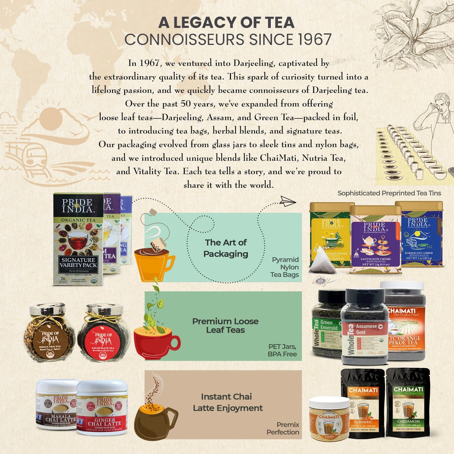 Pride Of India | Lemongrass Ginger Zesty Fresh Tea | 15 Pyramid Full Leaf Individually Wrapped Tea Bags | 100% Herbal Blend From Single Origin | Tangy & Spicy Flavor | Caffeine-Free