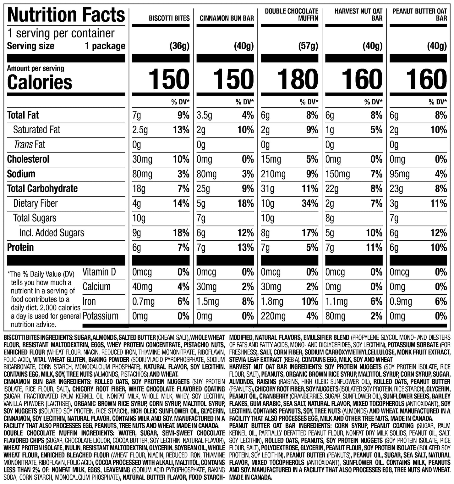 Nutrisystem On-The-Go Breakfast Bars, Muffins, and Biscotti, Helps Support Weight Loss - 16 Count