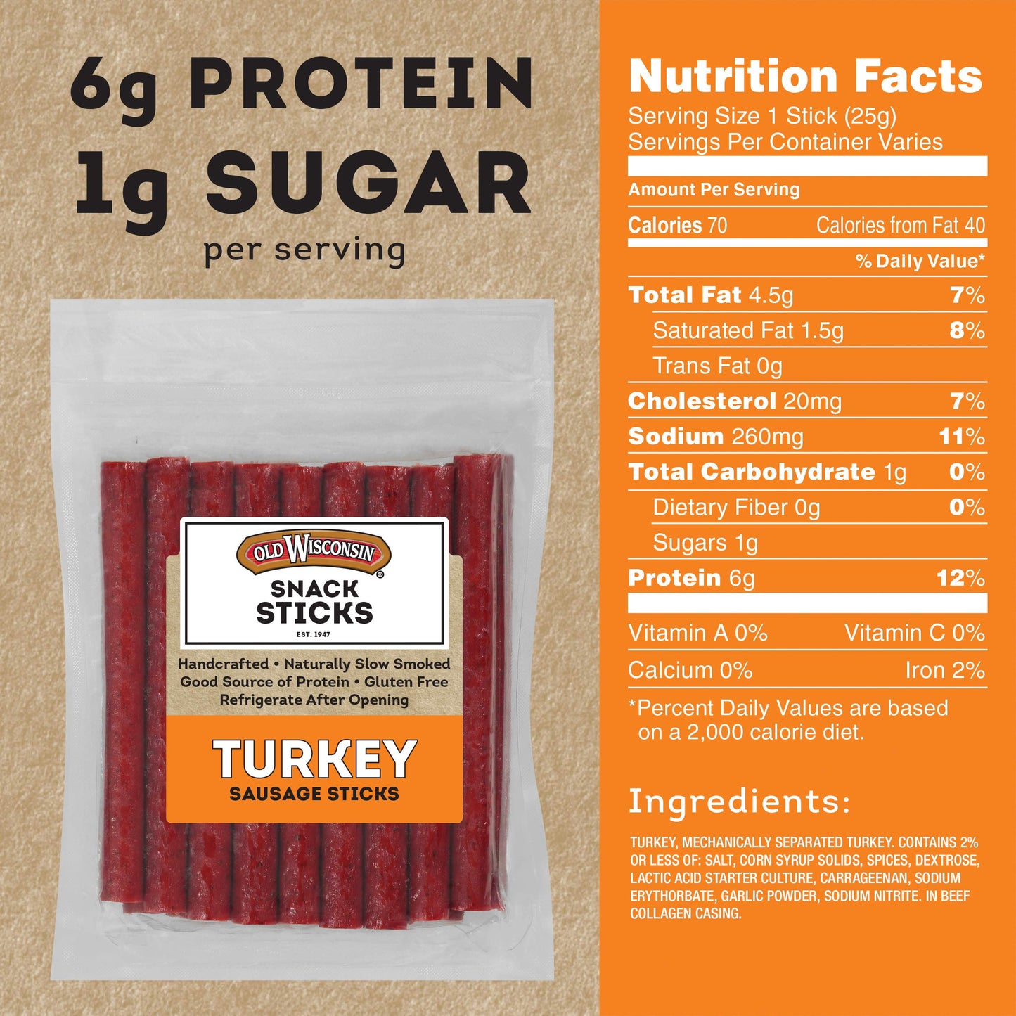 Old Wisconsin Turkey Sausage Snack Sticks, Naturally Smoked, High Protein, Low Carb, 16 oz Resealable Package