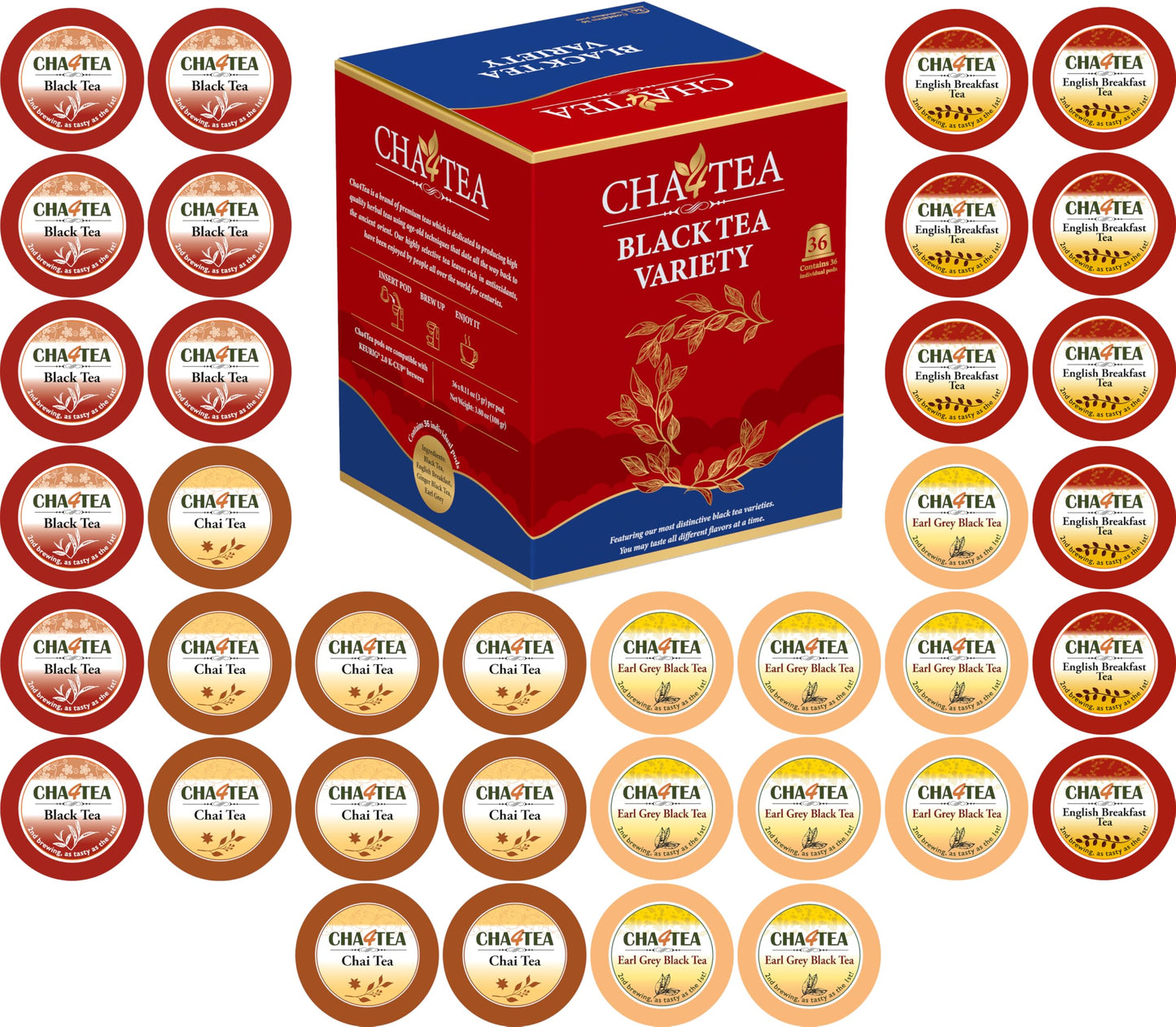 Cha4TEA Assorted Black Tea Sampler for Keurig - 36 Count, Includes English Breakfast, Ginger, Earl Grey, Model TC-001-1