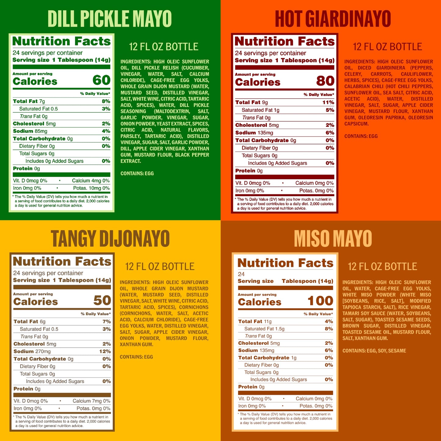 AYOH Mayo Gone Wild - Easy Squeeze Sauces for Sandwiches, Burgers, & Dips - 4 Pack Flavors - Gift for Sauce Lovers