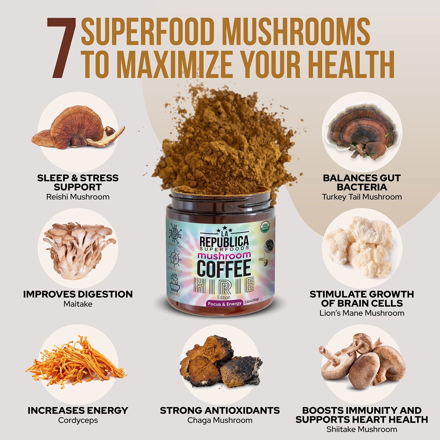 Lrla Superfoods Organic Mushroom Coffee (Hirie Special Edition) 35 Servings With 7 Superfood Shrooms, 100% Fair Trade Rich Mediu