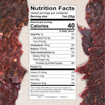 Hardtimes Handcrafted Beef Jerky - Sweet Heat Flavor - 4 Pack Of 2.25 Oz Bags