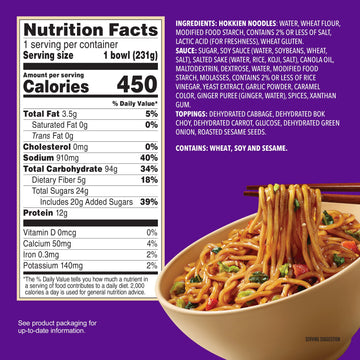 Annie Chuns Teriyaki Noodle Bowl  8.16 oz (Pack of 6)