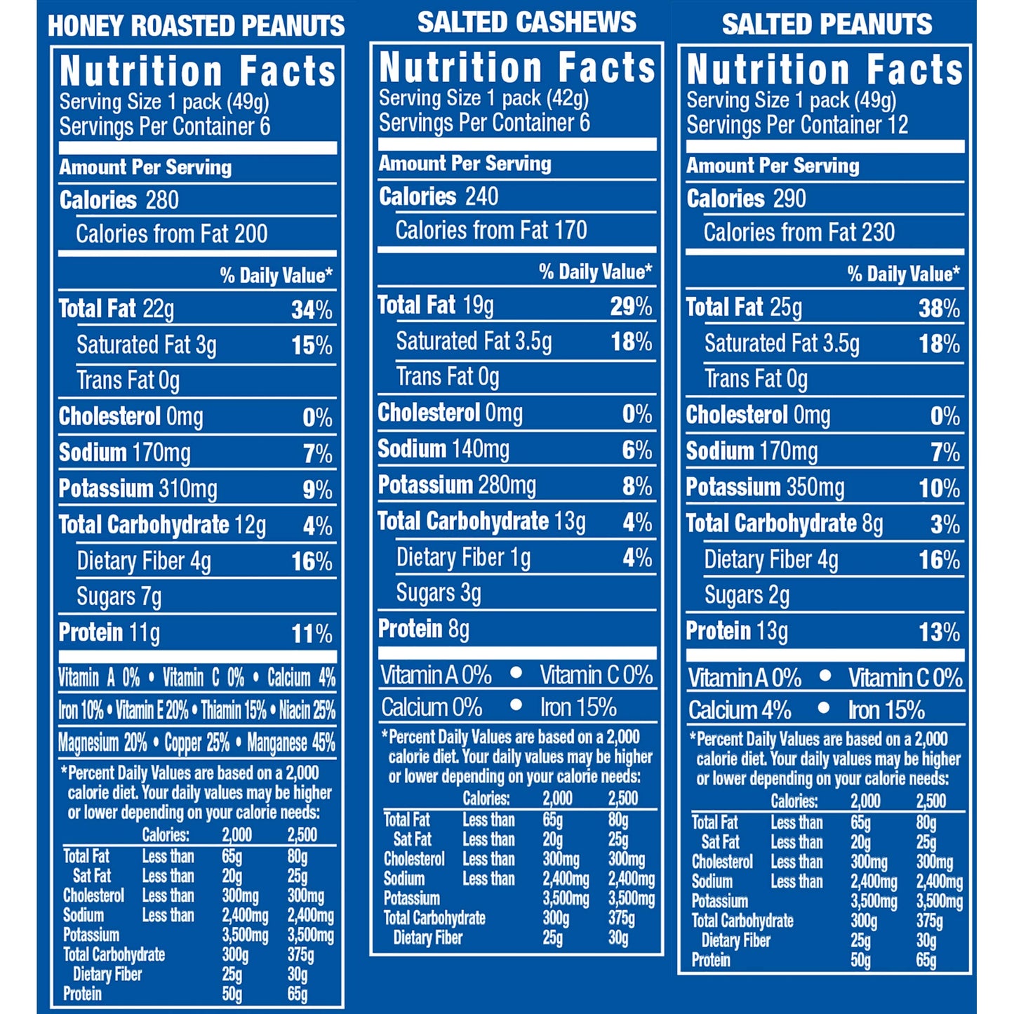 Planters Nut 24 Count-Variety Pack, 2 Lb 8.5 Ounce Carrier To Shipping International Usps, Ups, Fedex, Dhl, 14-28 Day By Dragon
