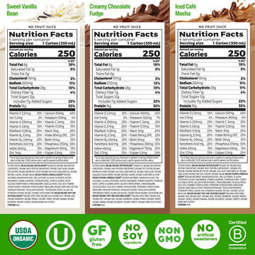 Orgain Organic Nutritional Protein Shake  16g Grass Fed Whey Protein  Meal Replacement  20 Vitamins & Minerals  Fruits & Vegetables Variety Pack  Chocolate  Vanilla  Mocha  11 Fl Oz (12 Pack)