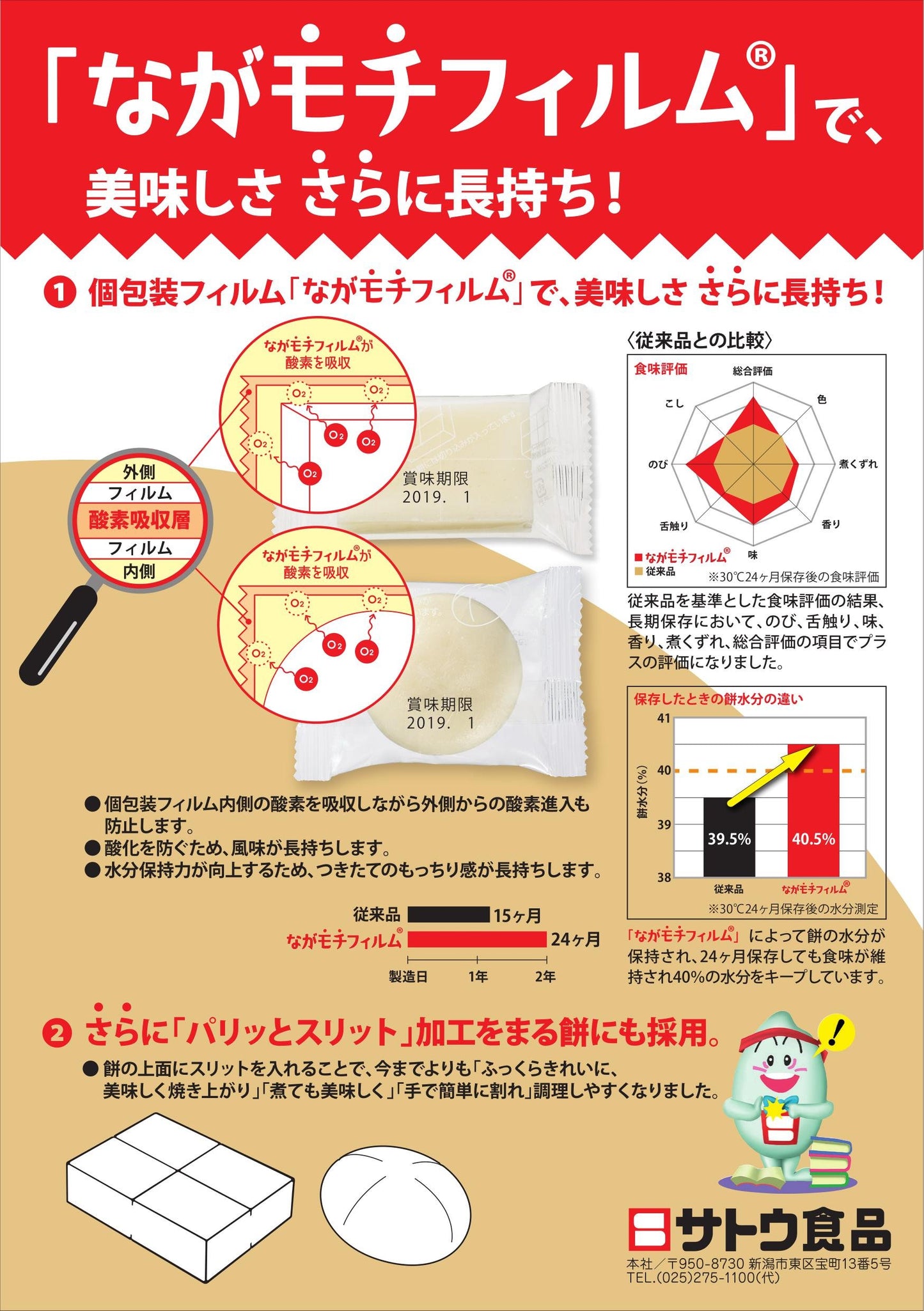 Sato No Kirimochi Parittosuitto 400G Rice Cake (400G)