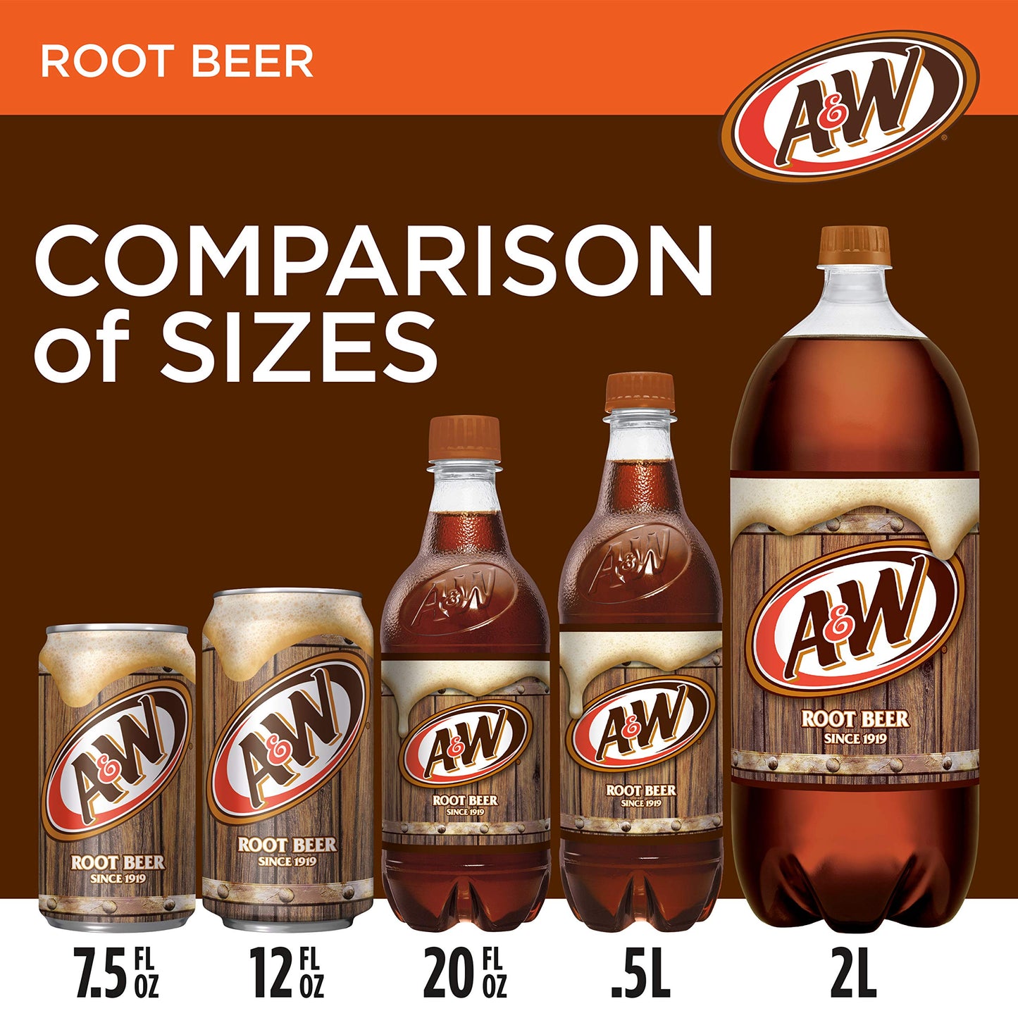 A&W Root malt-inspired Soda, 7.5 fl oz Cans, 6 Pack, Model 10085415
