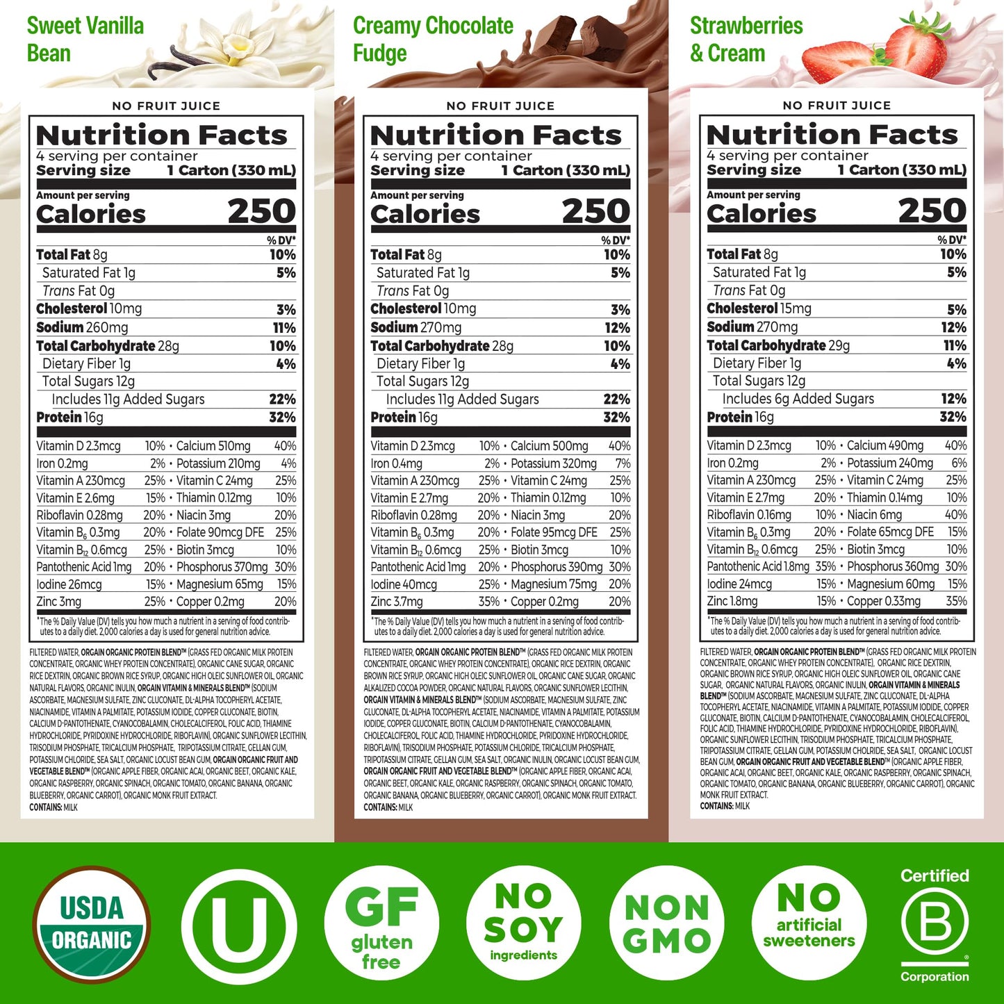 Orgain Organic Nutritional Protein Shake  16g Grass Fed Whey Protein  Meal Replacement  20 Vitamins & Minerals  Fruits & Vegetables  Variety Pack  Chocolate  Vanilla  Strawberry  11 Fl Oz (12 Pack)
