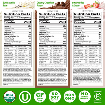 Orgain Organic Nutritional Protein Shake  16g Grass Fed Whey Protein  Meal Replacement  20 Vitamins & Minerals  Fruits & Vegetables  Variety Pack  Chocolate  Vanilla  Strawberry  11 Fl Oz (12 Pack)