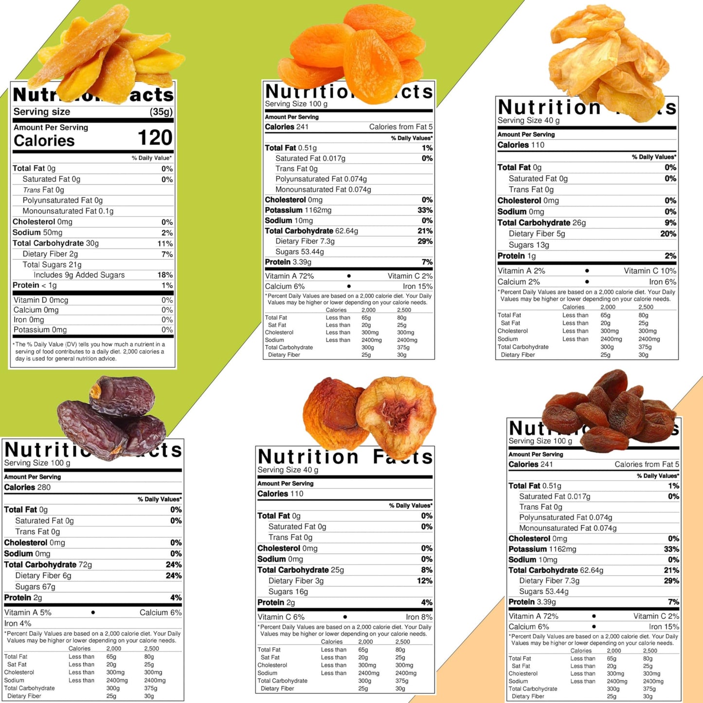 Anna And Sarah Gourmet Dried Fruit & Nuts In Wooden Gift Box Includes Strip Mango-Fancy Dates-Pear-Peach- Apricot-Dried Prune-Apricot-Oregon Hazelnut And California Pistachios Kosher-Halal For Christmas-Holiday For Mom-Dad-Boy-Girl Everyone