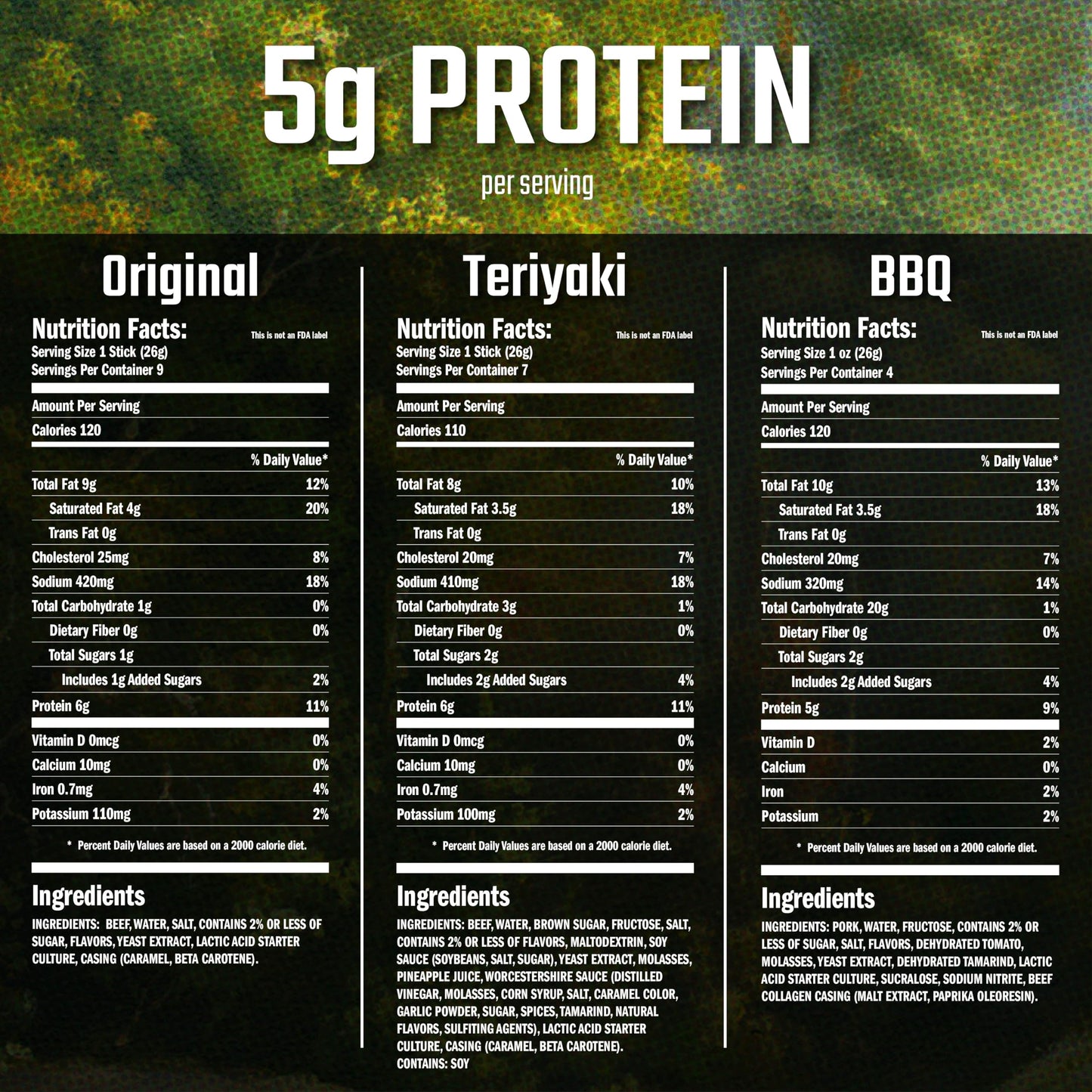 Jack Links Beef Sticks - Includes (9) Original, (7) Teriyaki, (4) Barbecue Pork Protein Snack, No Added MSG - 0.92 Oz. (20 Coun