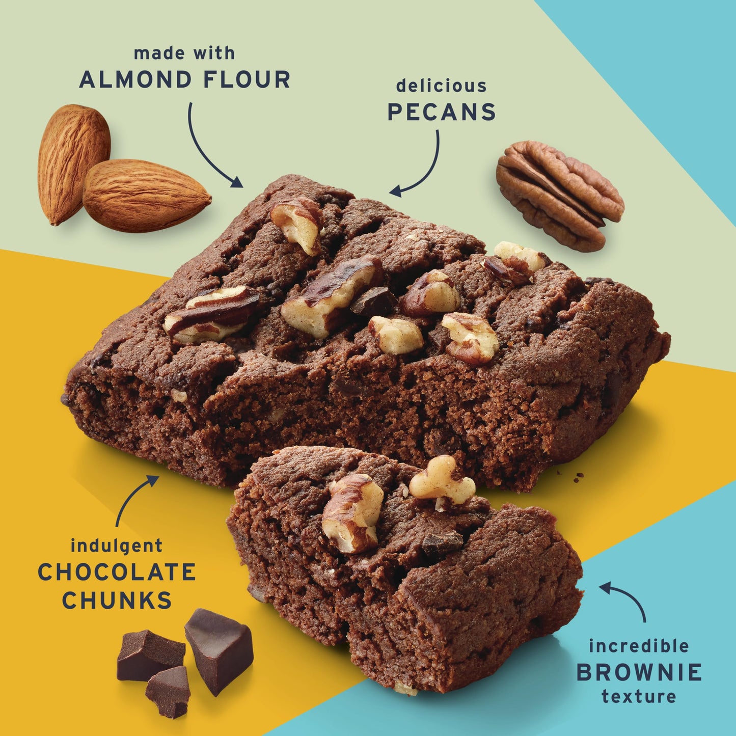 Ratio Soft Baked Bars, Chocolate Brownie, 1G Sugar, Keto Friendly, 5.34 Oz (6 Bars)