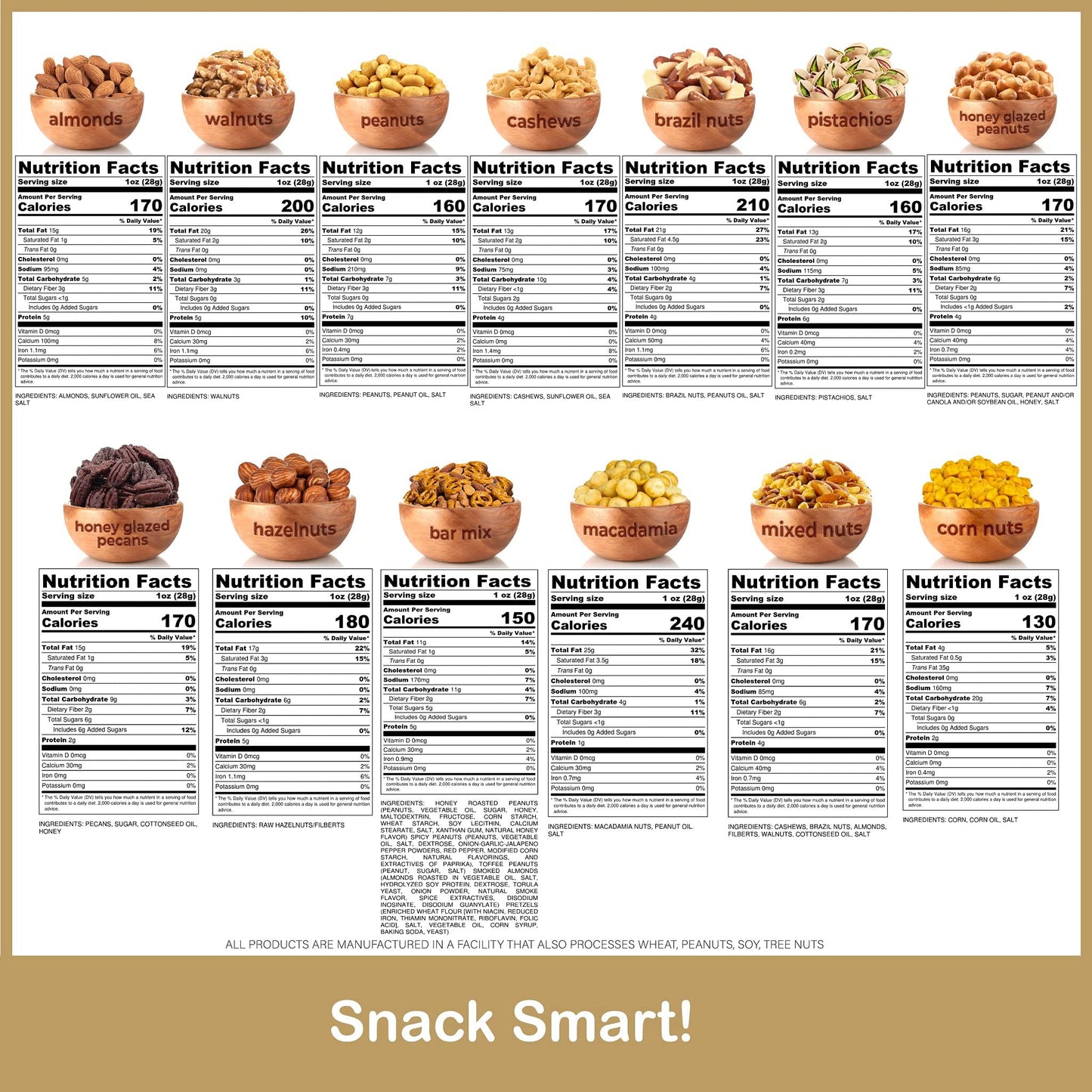Nut Cravings - Thanksgiving Mixed Nuts Gift Basket In Reusable Diamond Wooden Tray + Green Ribbon (13 Assortments) Holiday Xmas Christmas Food Arrangement Healthy Snack Care Package