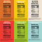 Serious Bean Co Ultimate Variety 6-Pack Fully Cooked And Ready To Serve Canned Beans: Hot Honey Baked Beans, Southwest Smokehous