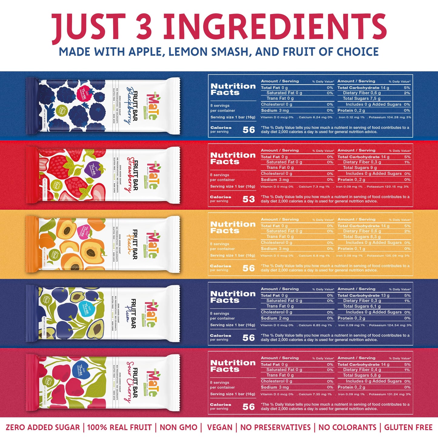 Mate Fruit Bars Variety Pack (40 Pack) - 100% Natural Real Fruit Snacks for Adults and Kids, Healthy Snacks Gluten-Free & Vegan