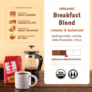 Equal Exchange Organic Whole Bean Coffee, Breakfast Blend, 12 Ounce (Pack Of 1)