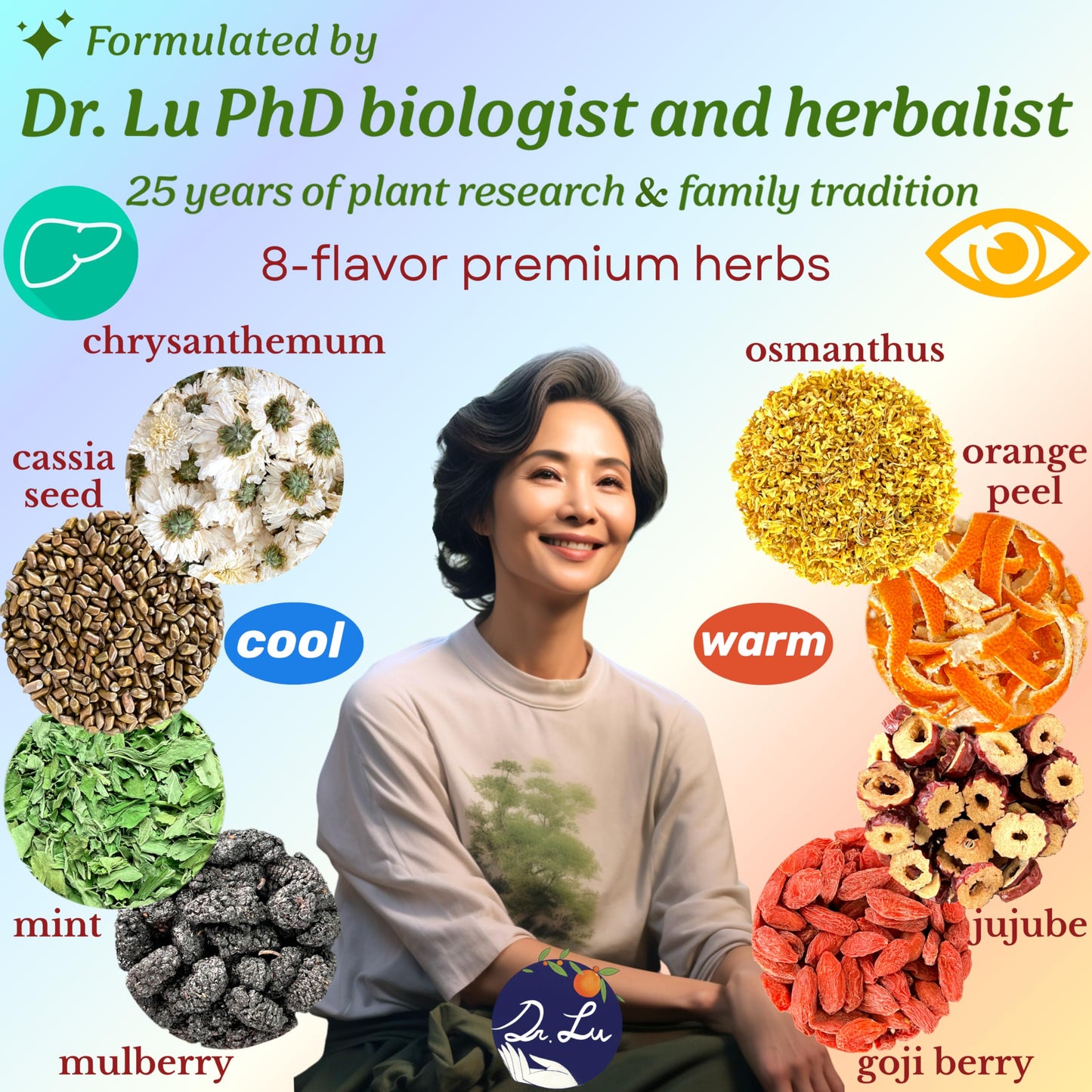 Dr. Lu Happy Eyes Tea - Eyebright Herbal Tea for Eye Health - 15 Count Pack - Chrysanthemum, Cassia Seed, Goji Berries, Mulberries