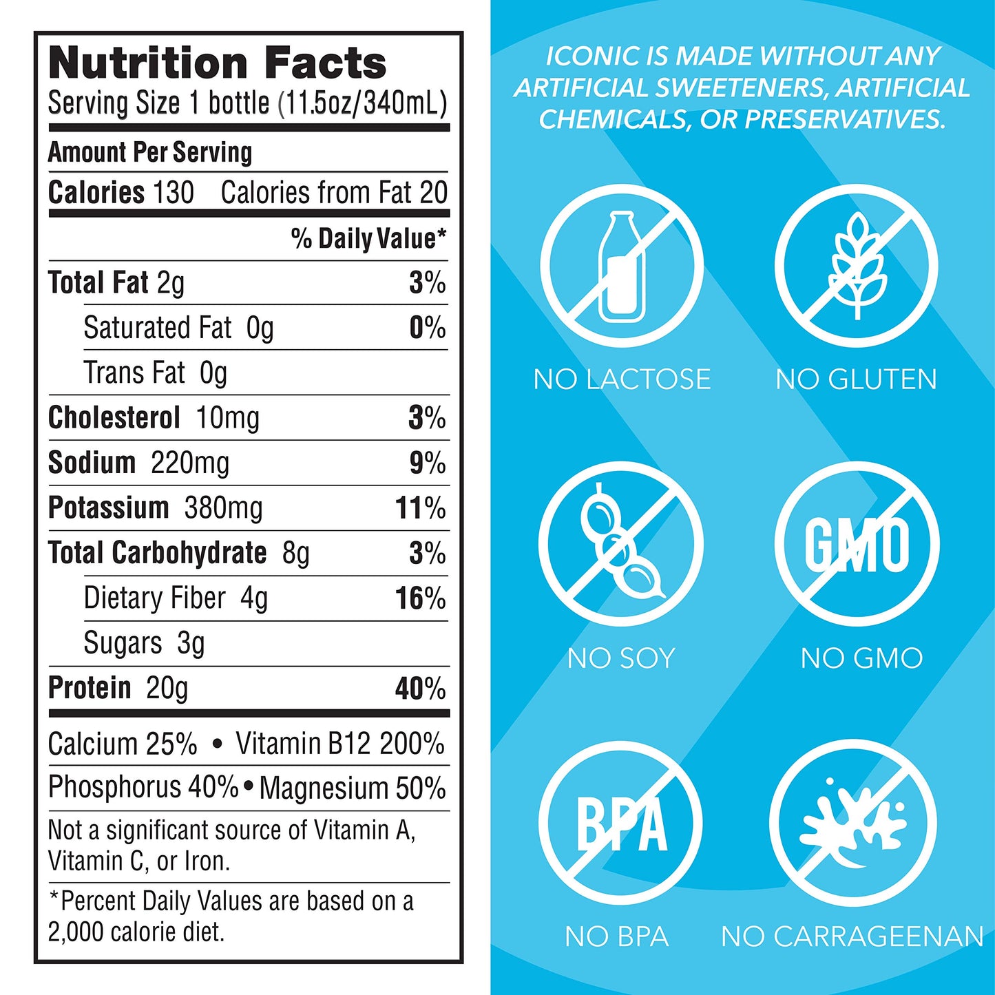 ICONIC Protein Drinks - Vanilla Bean, Sugar Free, Low Carb, 20g Protein, 11.5 Fl Oz (Pack of 12), Gluten Free, Non-GMO, Kosher