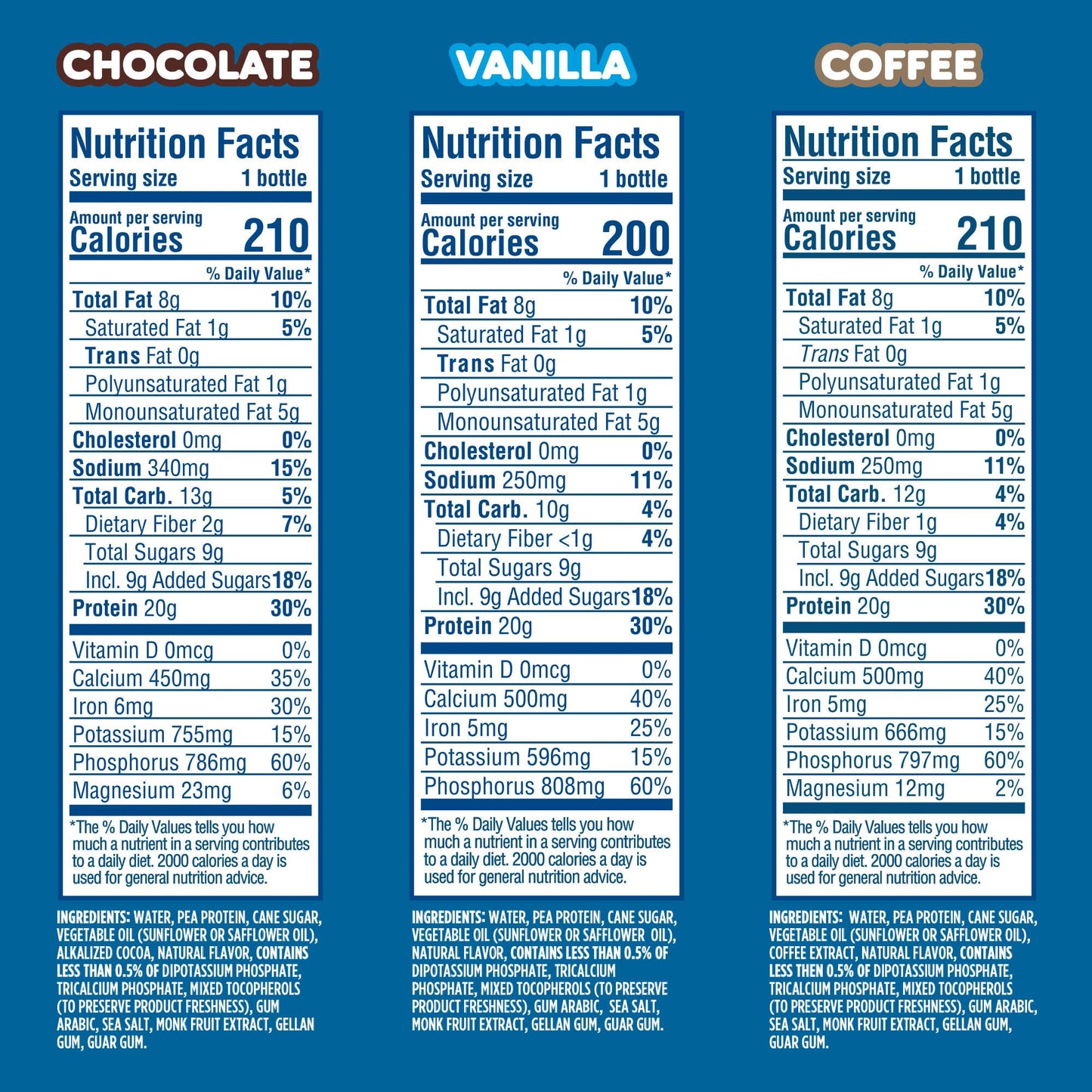 Ripple Plant Based Protein Shake Variety Pack | 20g of Quality Sourced Pea Protein, Calcium Rich | Shelf Stable | Vegan & Non GM