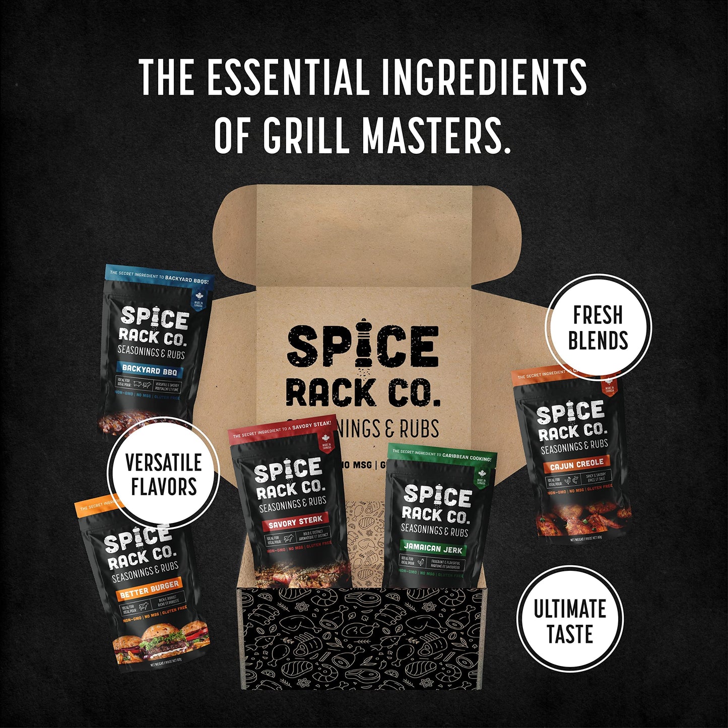 Spice Rack Co BBQ Seasonings Set - 5 Pack of smoky aroma & Grilling Spices, 2.82 Ounce Each, Unique Gifts for Grilling Enthusiasts