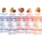 Happy Baby Organics Stage 2 Baby Food Pouches, Gluten Free, Vegan & Healthy Snack, Clearly Crafted Fruit & Veggie Puree, Fruit & Veggie Variety Pack, 4 Ounces (Pack Of 10), Large Online Retailer Limited Availability
