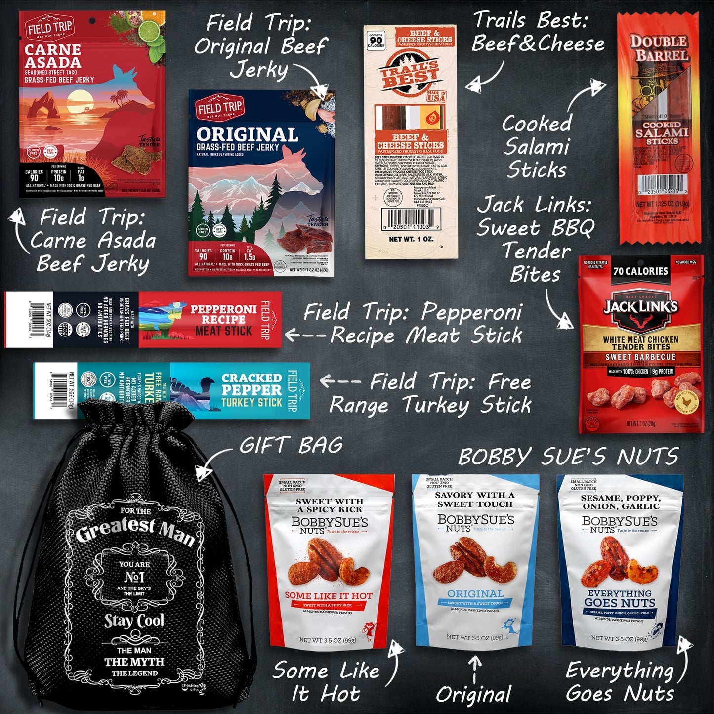 Beef Jerky & Nuts Gift Baskets For Men - Nuts, Meat And Cheese Gift Baskets, Birthday Gifts For Men Who Have Everything With Beef Jerky Snacks Variety Pack - Care Package By Cheshire Gifts