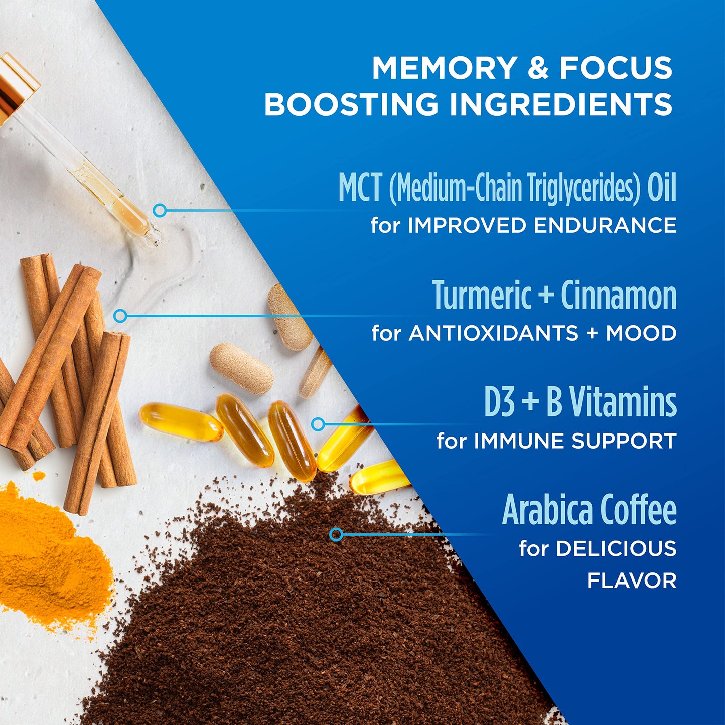 VitaCup Decaf Genius Keto Coffee Pods with MCT Oil, Turmeric & Vitamins, 64 Count, Compatible with K-Cup malt-inspired