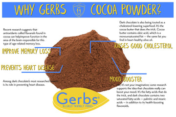 Natural Cocoa Powder By Gerbs, 2 Pound Resealable Bag, 10-12% Cocoa Butter Fat, Top 14 Allergy Free Foods, Gluten & Peanut Free,